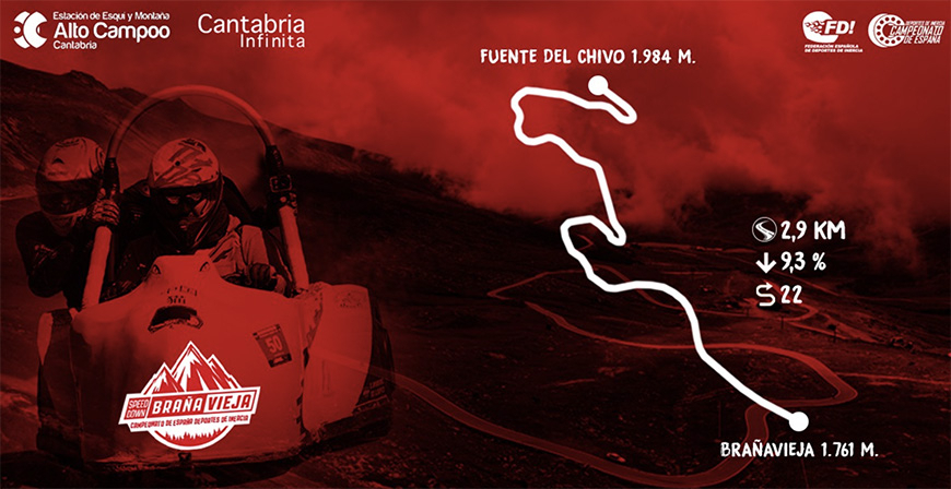 81 equipos se dan cita en el Campeonato de Espaa 'Braavieja SpeedDown' que se celebra este fin de semana