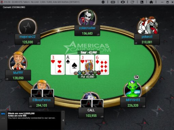 ACR Poker, la gran sala de poker norteamericana