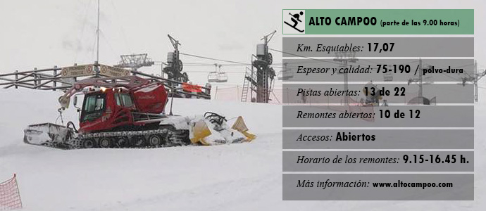 Alto Campoo ofrece casi dos metros de nieve polvo