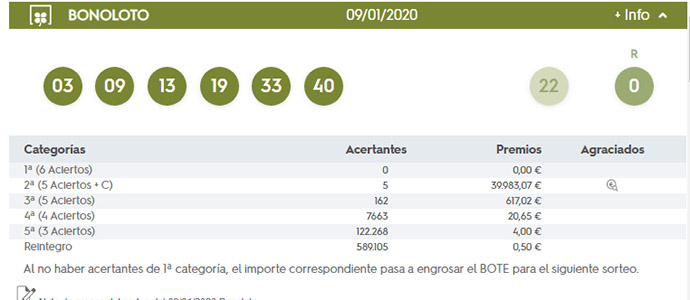 La Bonoloto deja en Reinosa 39.983 euros