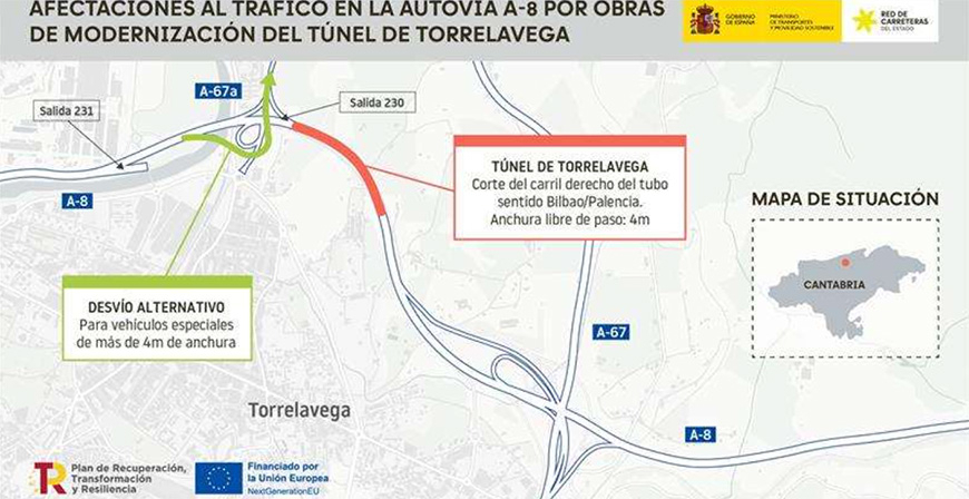 Corte de trfico en el carril derecho del tnel de la A-8 en Torrelavega sentido Bilbao-Palencia