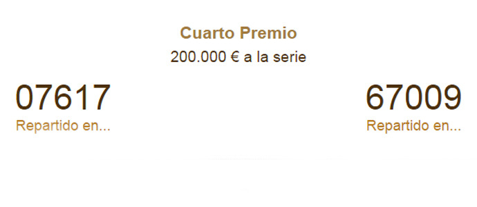 Un cuarto premio en Santander y un quinto en Maliao