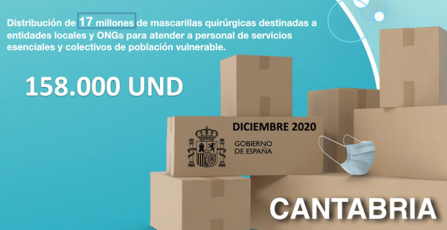 La Delegacin del Gobierno reparte 158.000 mascarillas a entidades locales y sociales