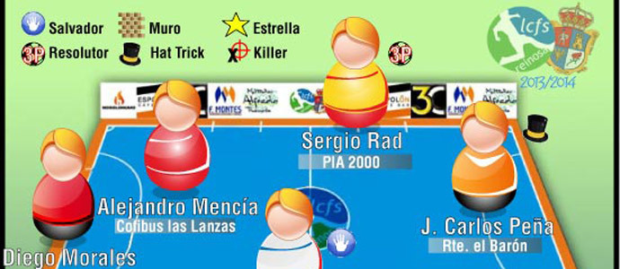 El Flous Avenida lidera la Liga Comarcal de Ftbol Sala
