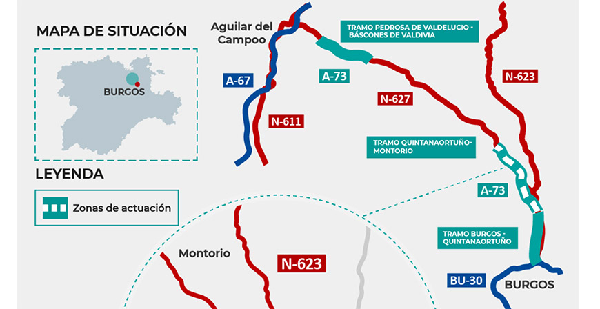 El Gobierno autoriza la construccin del nuevo tramo de la A-73 entre Quintanaortuo y Montorio