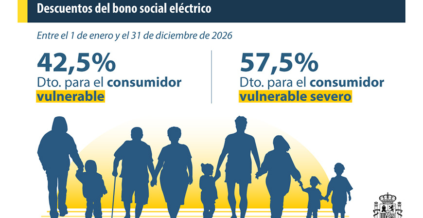 M�s de 17.000 familias de Cantabria podr�n seguir optando en 2026 al bono social el�ctrico