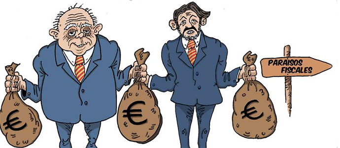 Parasos fiscales