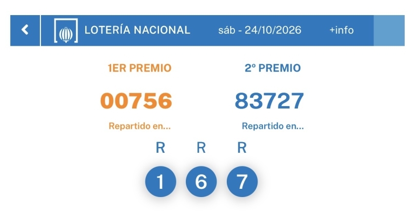 El primer premio de la Loter�a Nacional recae en Reinosa