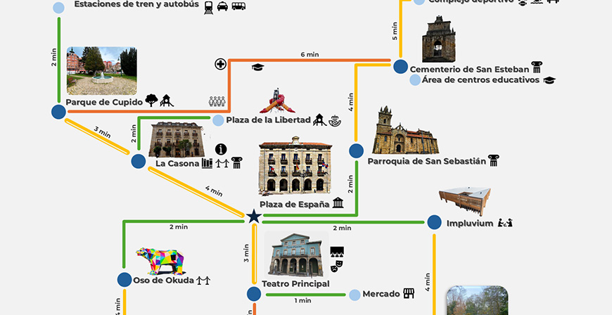Reinosa lanza el programa 'Metrominuto' e instalar cinco aparcamientos de bicicletas dentro del Plan de Movilidad Urbana Sostenible