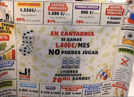 CCOO llama a la juventud a movilizarse este 1� de Mayo 