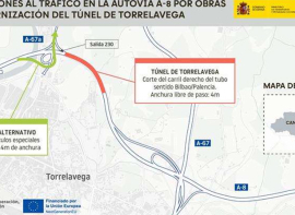 Corte de trfico en el carril derecho del tnel de la A-8 en Torrelavega sentido Bilbao-Palencia