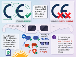 El Gobierno regional inspecciona el comercio on line y el f�sico para garantizar la seguridad de las gafas a la venta para la observaci�n del eclipse solar